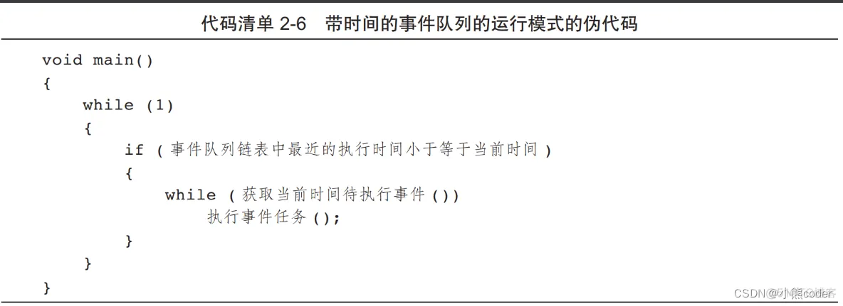 嵌入式软件代码架构设计软件 嵌入式软件编程_嵌入式软件代码架构设计软件_18